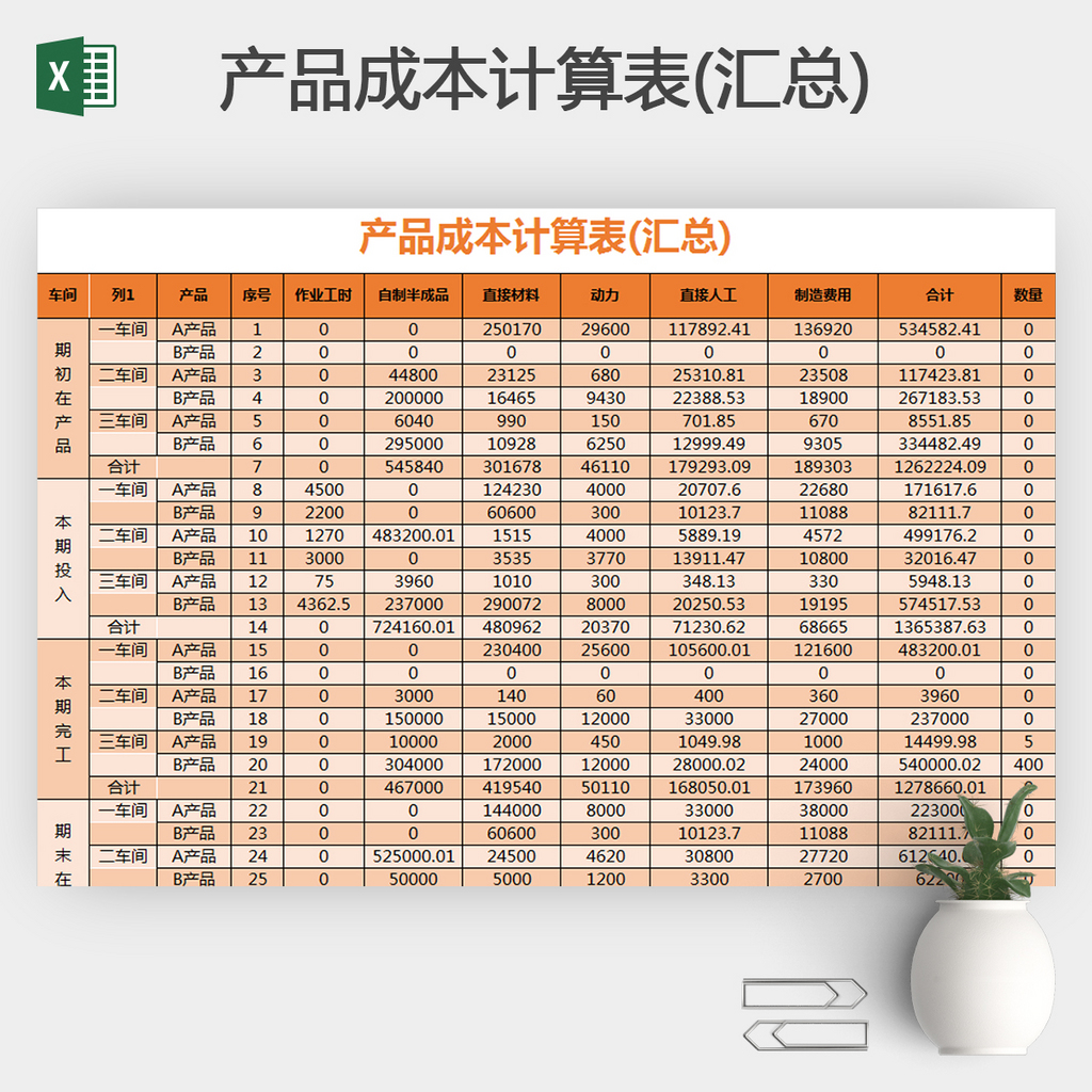 橙色产品成本计算表Excel模板