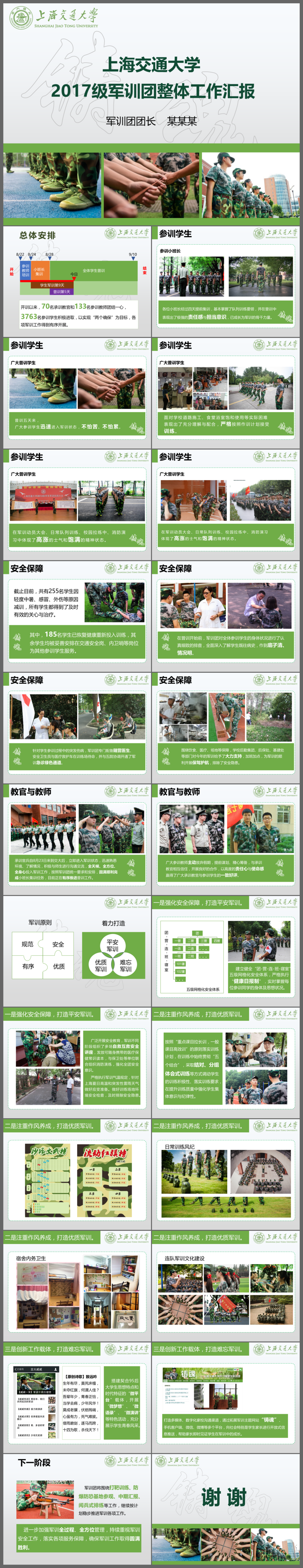 上海交通大学2017级军训团整体工作汇报PPT模板
