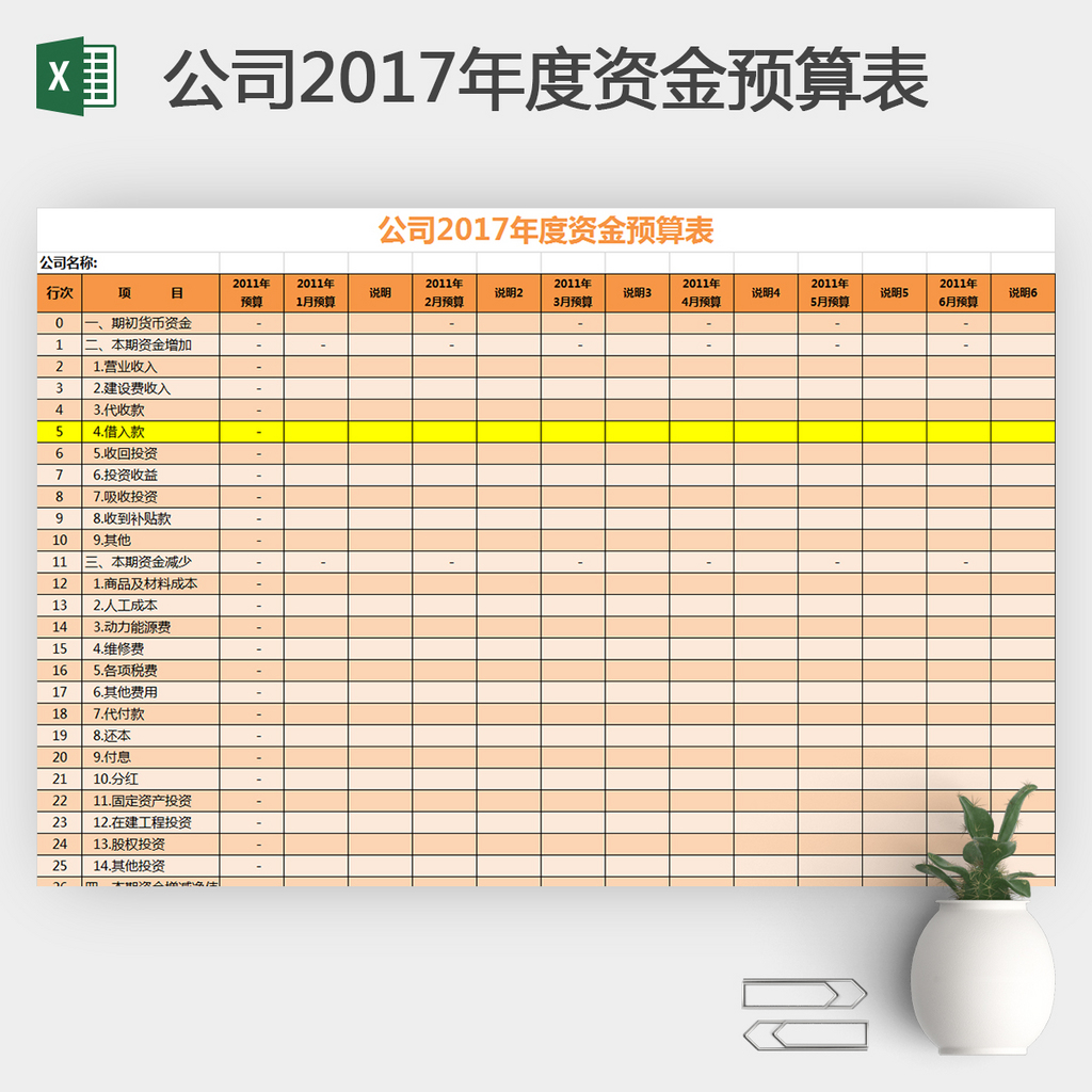 橙色公司年度资金预算表Excel模板