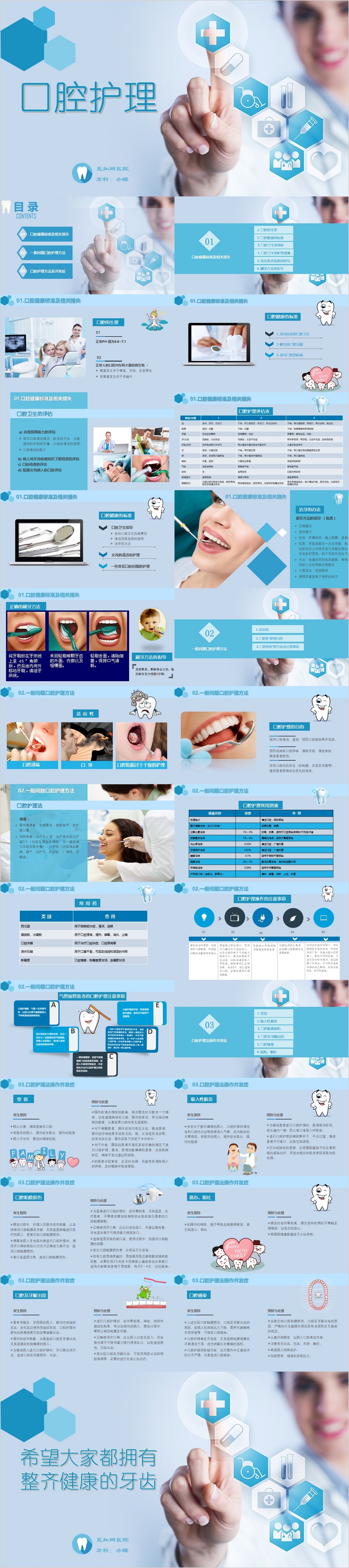 蓝色医疗简约口腔护理牙科牙齿健康卫生PPT病例讨论