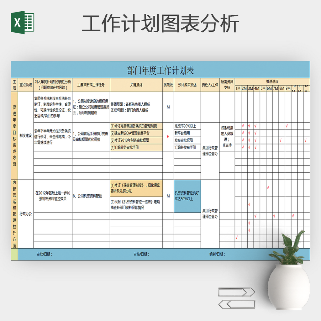 公司部门年度月度工作计划表通用Excel模板
