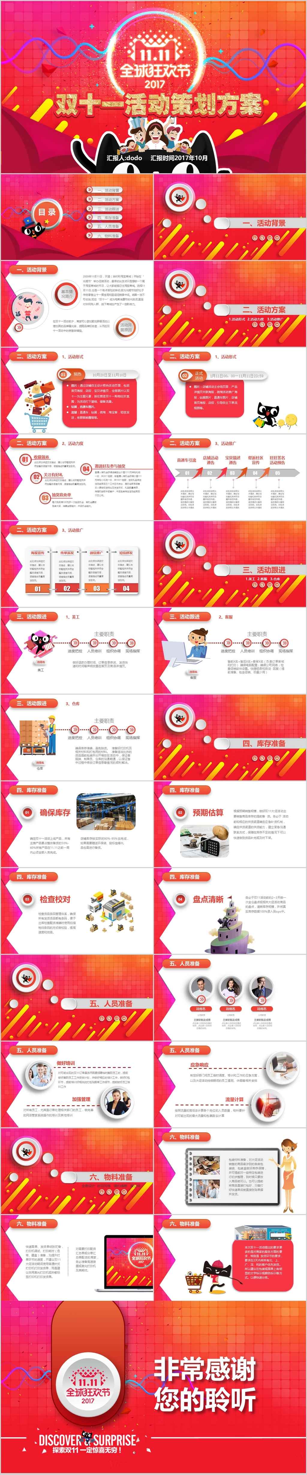 淘宝天猫电商营销双十一购物节活动策划PPT模板