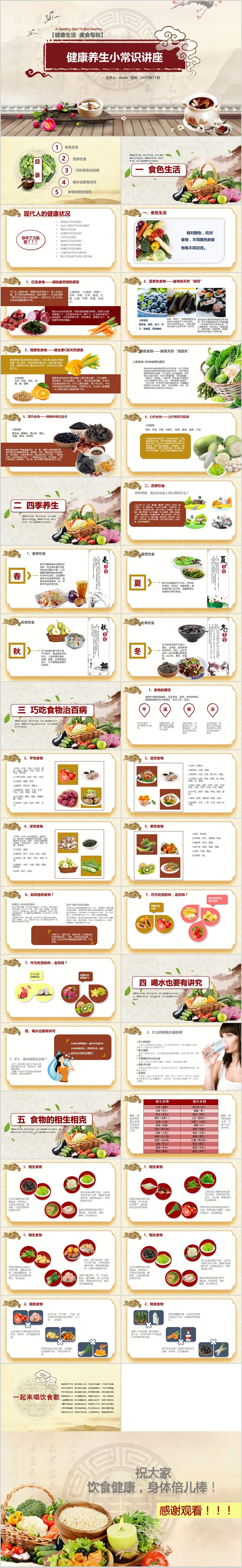 中国风健康饮食知识营养饮食与养生讲座培训健康管理ppt模板