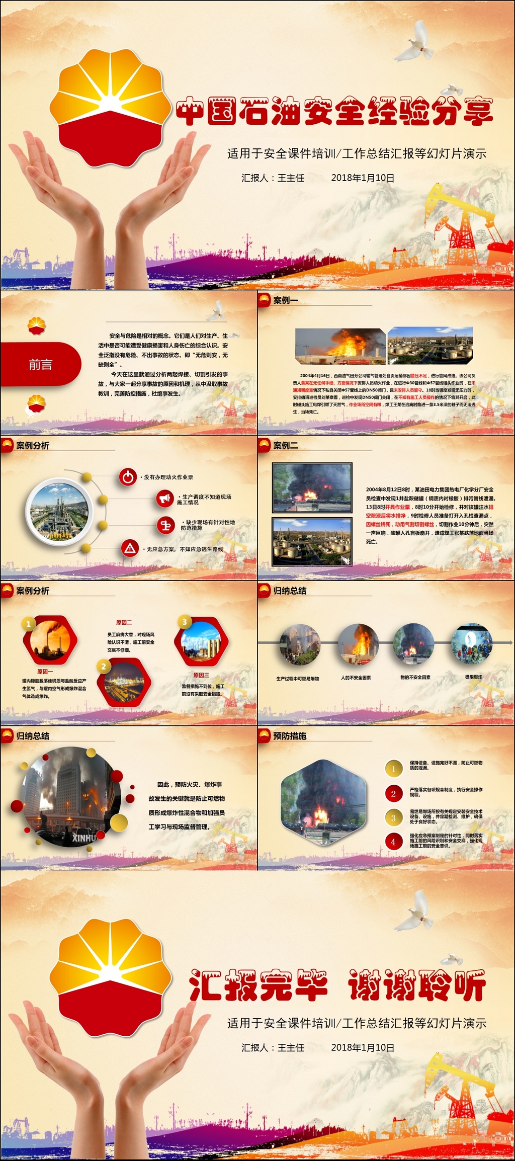 中国石油安全工作经验分析动态ppt模板