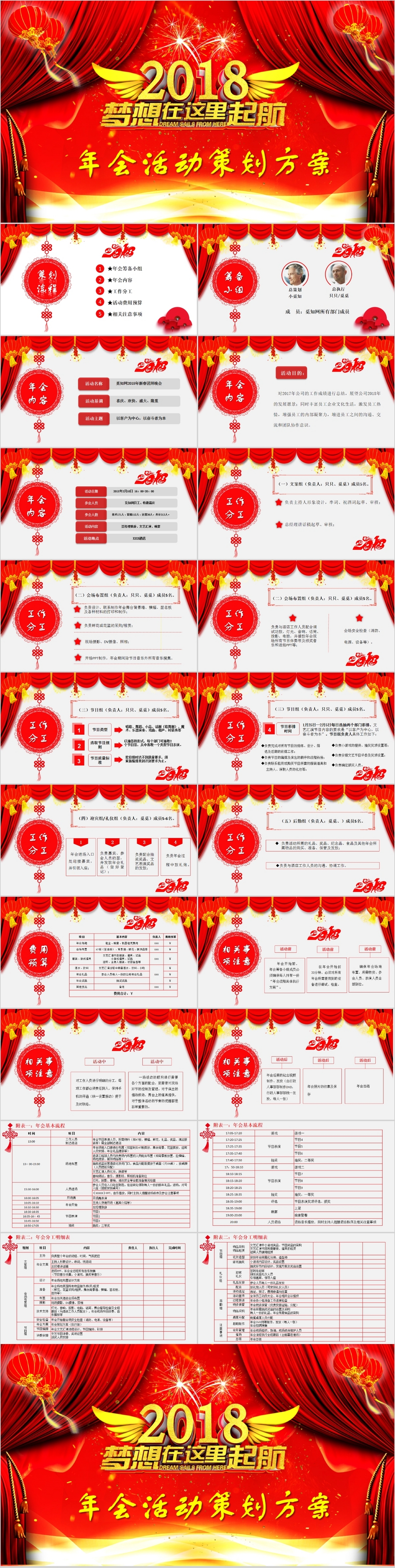 架完整全面红色新年大气喜庆公司企业年会活动策划Keynote模板