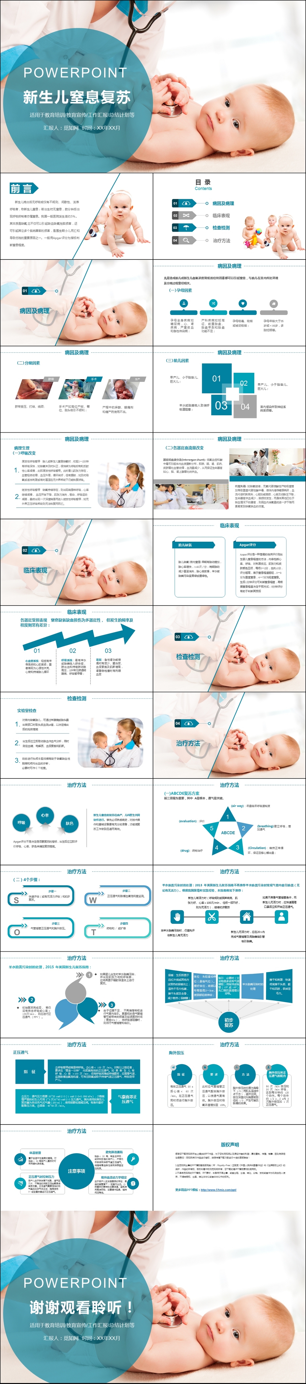 蓝色新生儿窒息复苏培训介绍医疗知识婴幼儿母婴介绍动态PPT模板