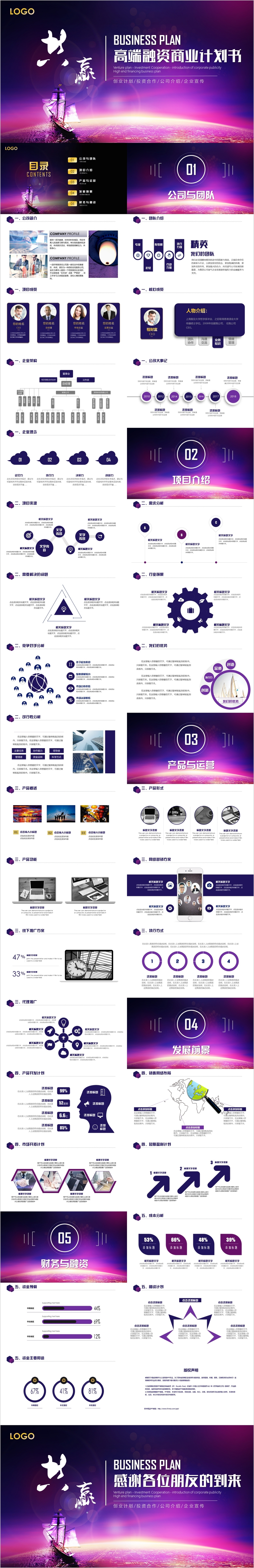 蓝紫色大气商务风企业融资项目商业计划书创业计划书keynote模板