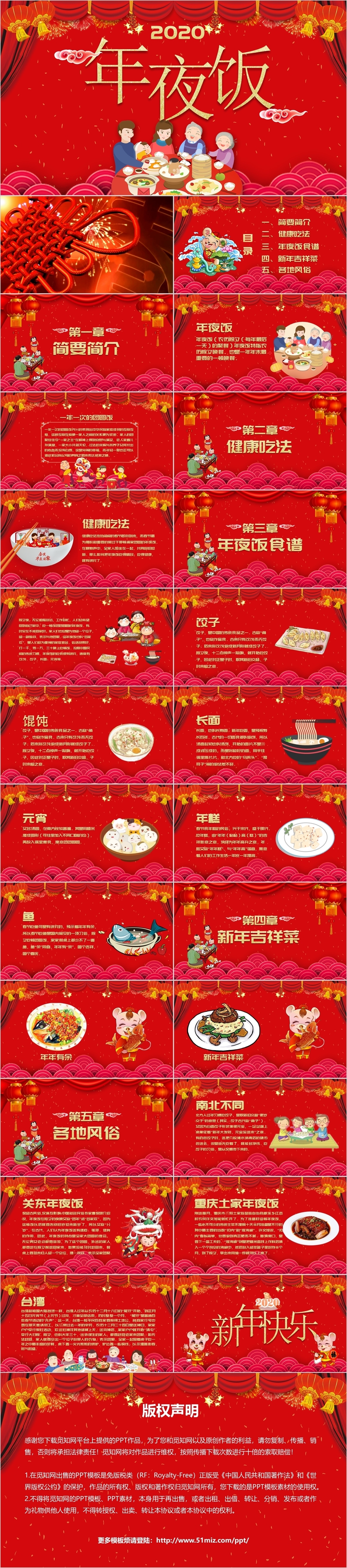 红色喜庆猪年年夜饭习俗介绍PPT模板  过年习俗主题班会