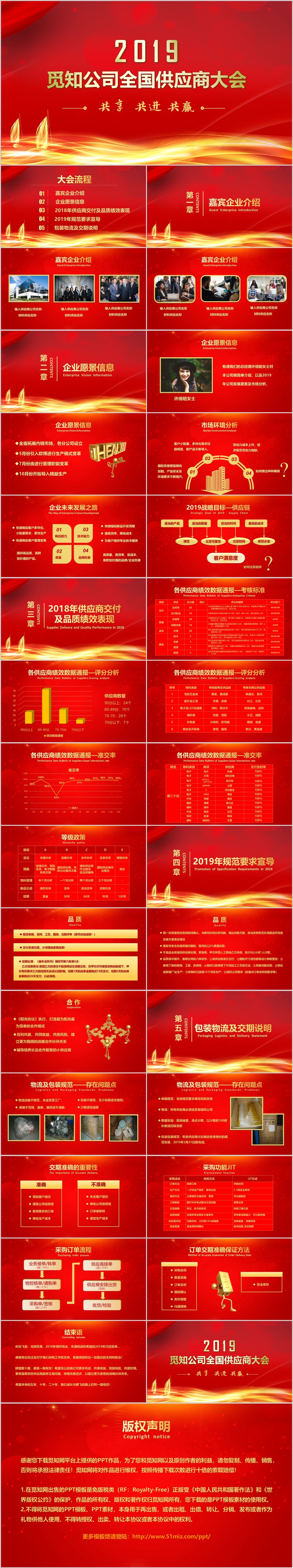 红色喜庆大气公司2019年全国供应商经销商大会颁奖年会总结