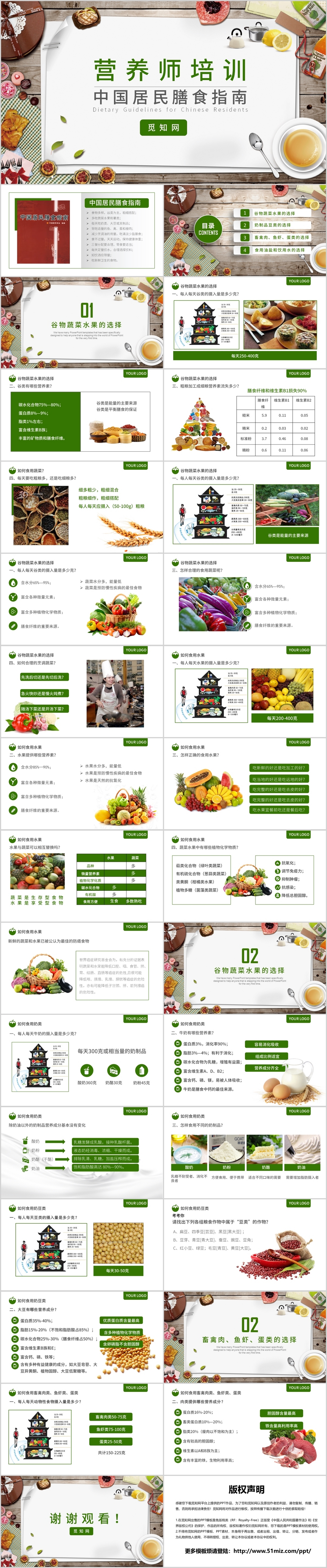 2019绿色营养师培训PPT模板 中国居民膳食指南