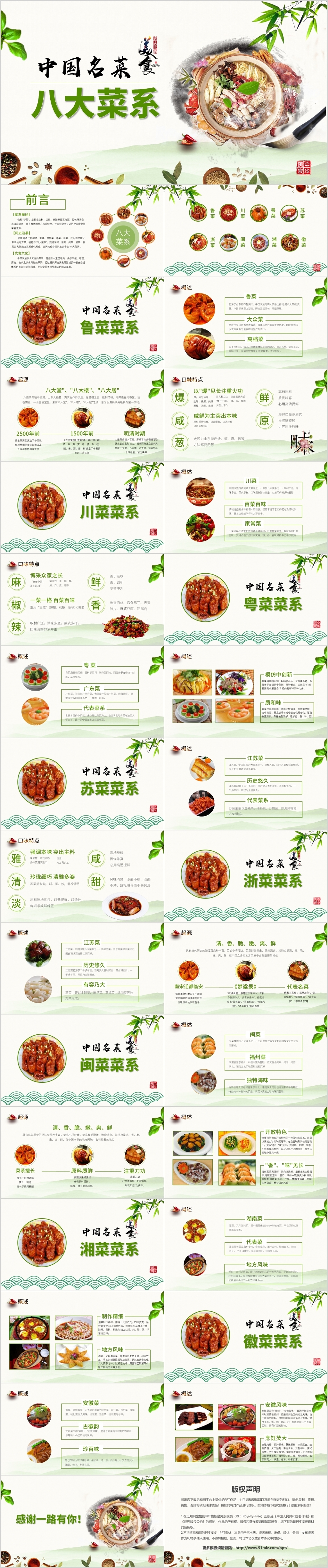 绿色中国风中国名菜八大菜系介绍PPT饮食食品餐饮PPT模板