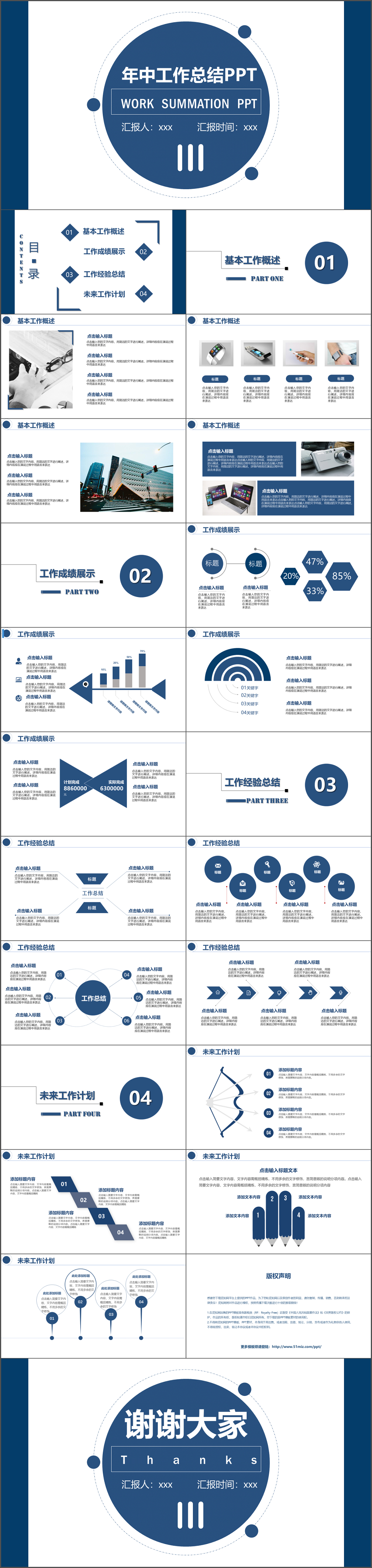 2019年蓝色简约大气商务风公司企业年中工作总结PPT模板
