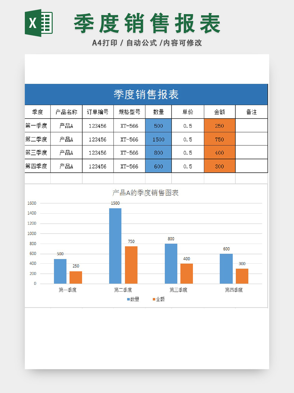 销售日报统计报表Excel模板-统计报表素材下载-「W大师」