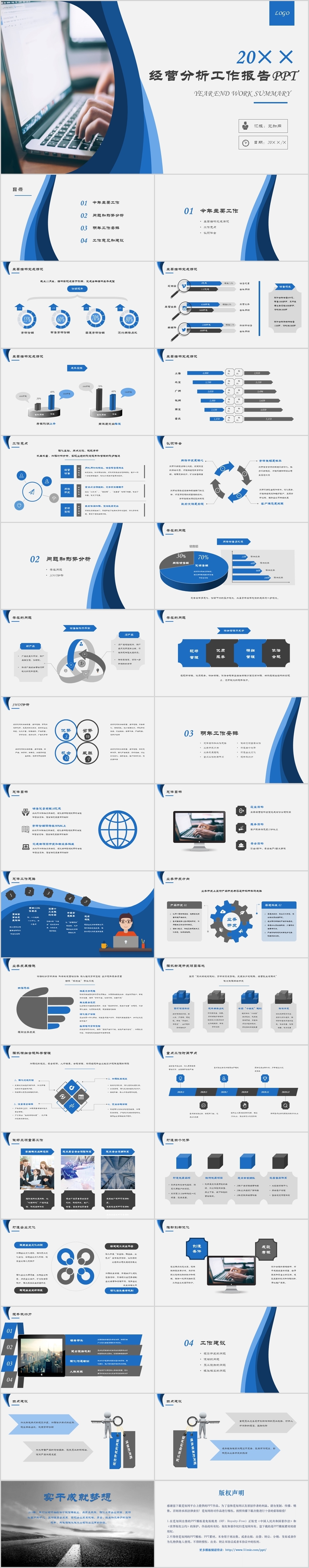 蓝色简约经营分析工作报告PPT模板