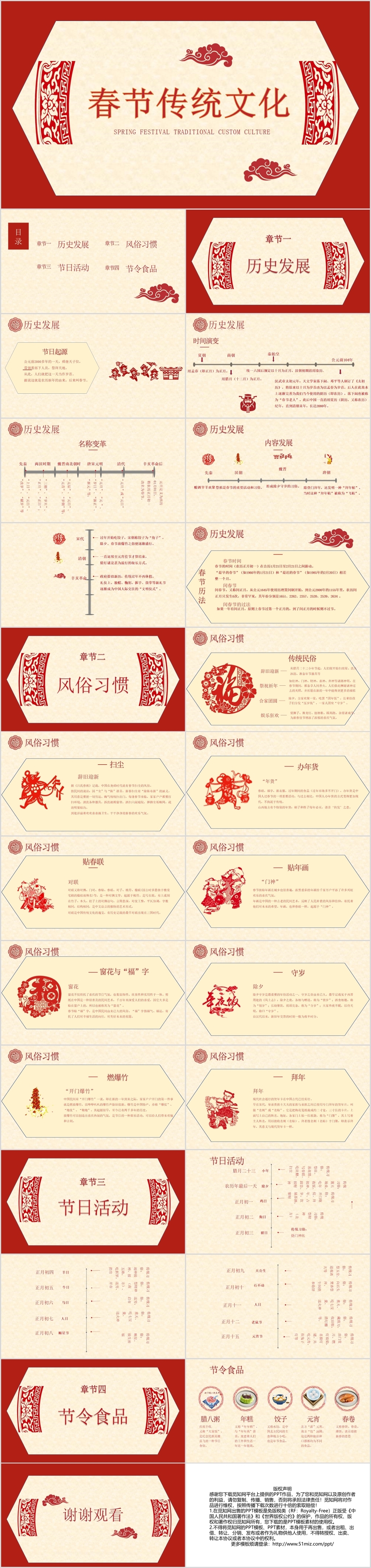 中国风春节传统文化介绍PPT模板