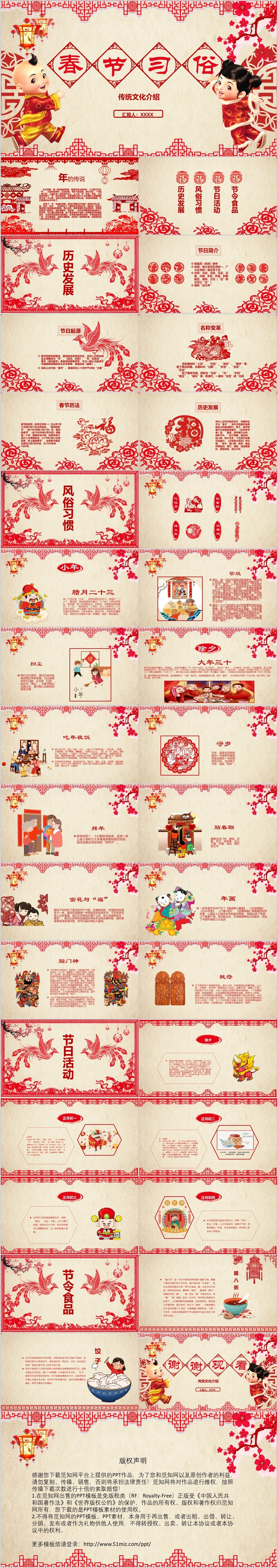 红色中国风剪纸春节传统节日习俗介绍PPT模板春节习俗