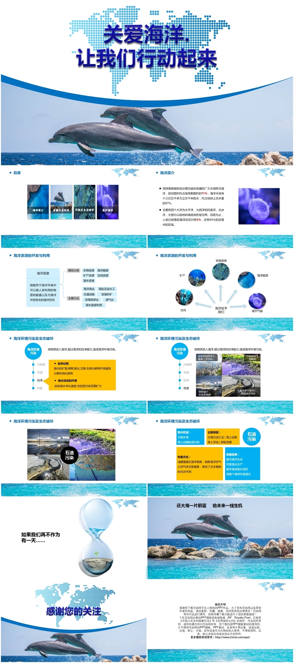 简约蓝色海洋保护宣传课件教学公开课PPT模板