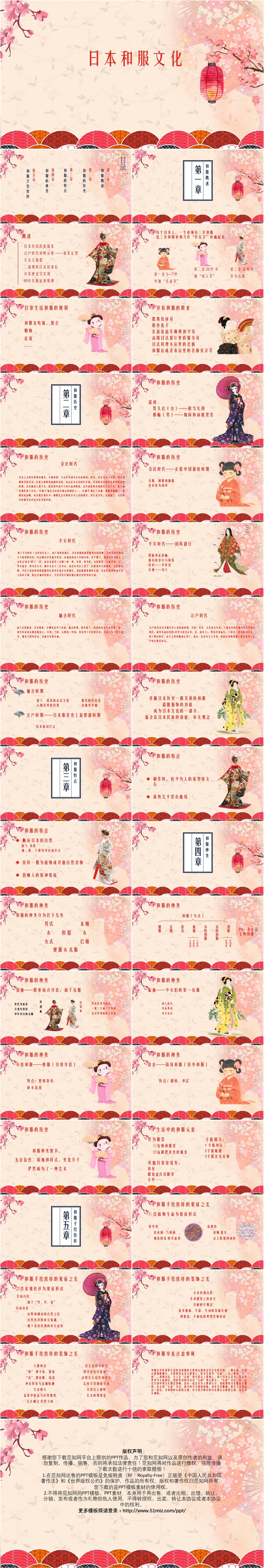 日系和风日本传统文化和服介绍宣传推广PPT模板日本旅游