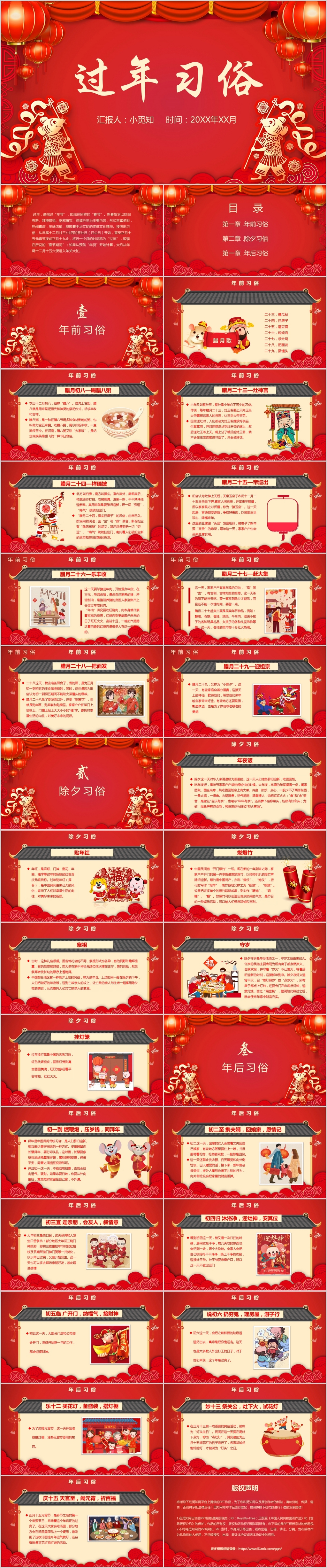 中国风红色喜庆过年习俗介绍ppt模板