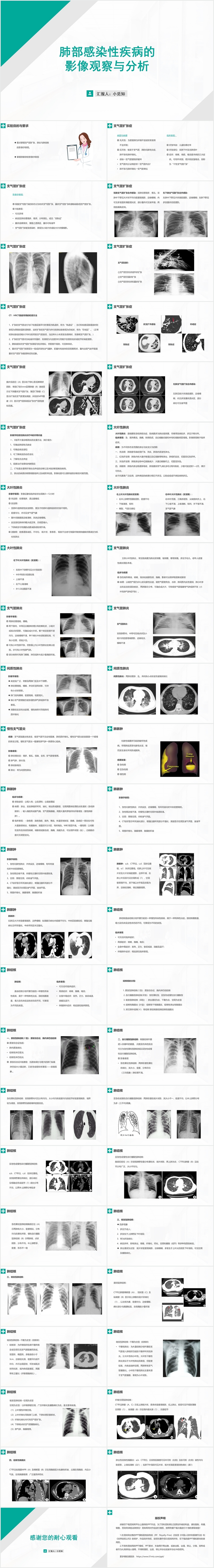 绿色商务风肺部感染护理查房肺部疾病影像观察与分析PPT模板