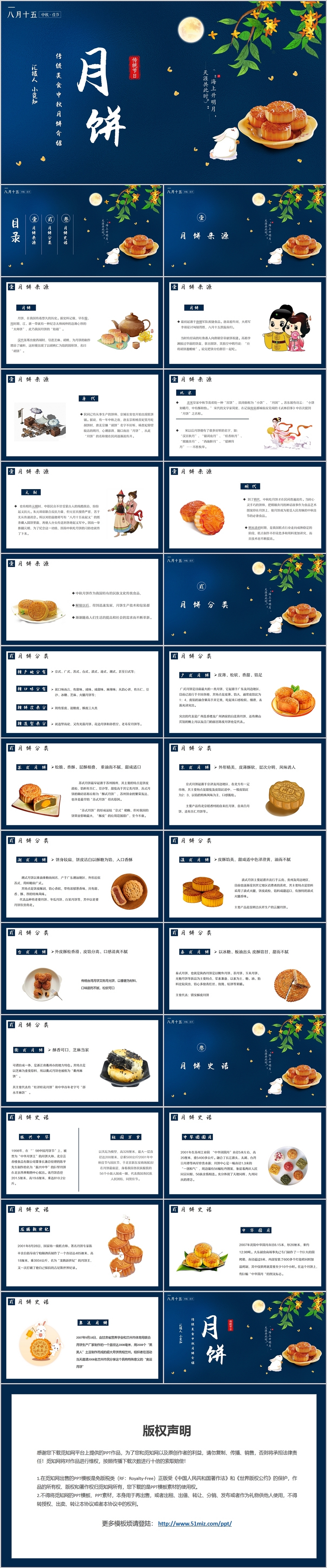 蓝色简约传统美食中秋月饼介绍主题PPT模板