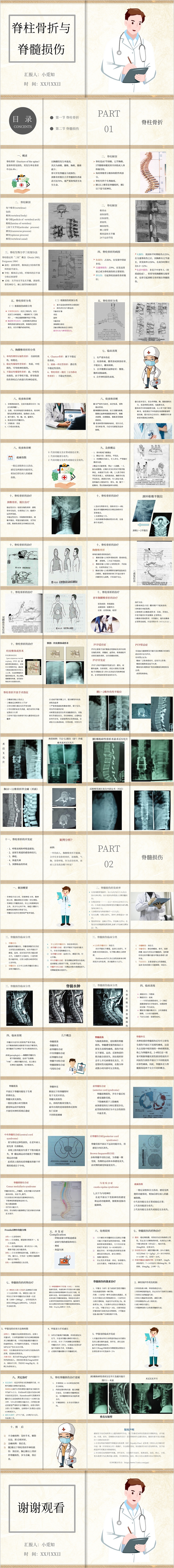 古典中国风翻书脊柱骨折与脊髓损伤课件PPT模板脊髓损伤ppt
