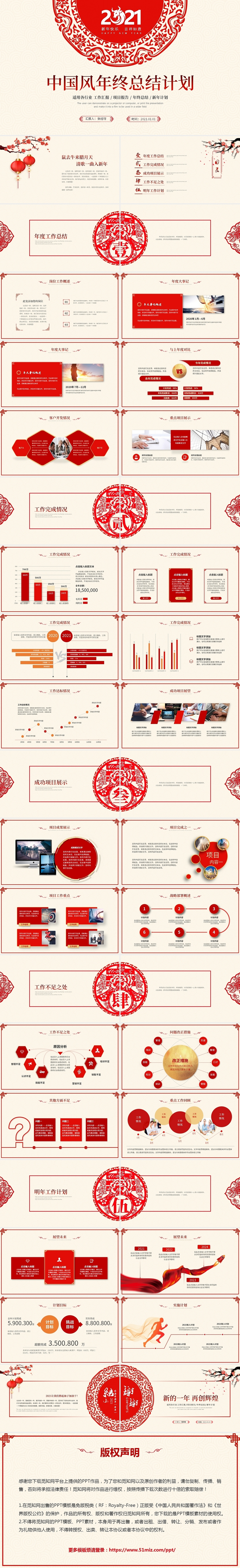 红色喜庆中国风2021牛年年终总结述职新年计划ppt模板