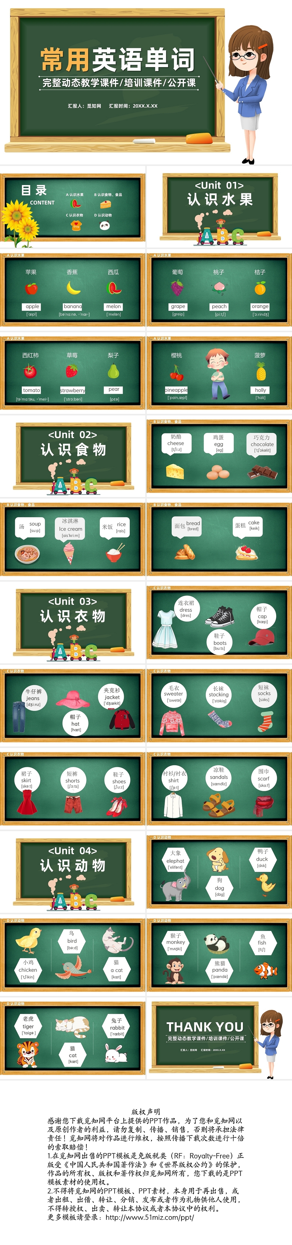 绿色幼儿小学生常见英语单词PPT模板常用英语单词教学课件