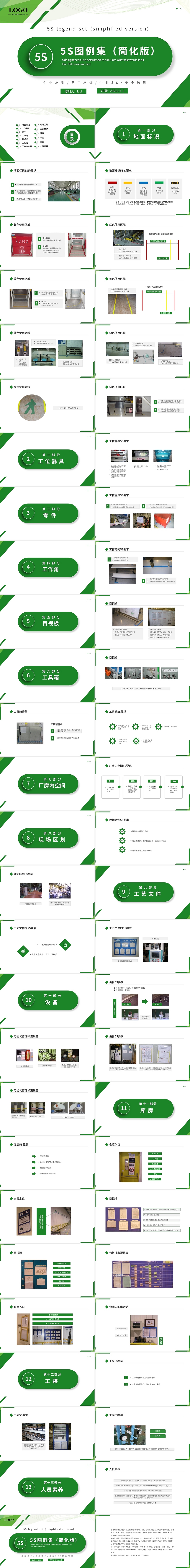 绿色清新简约商务企业5S图例集简化版培训PP