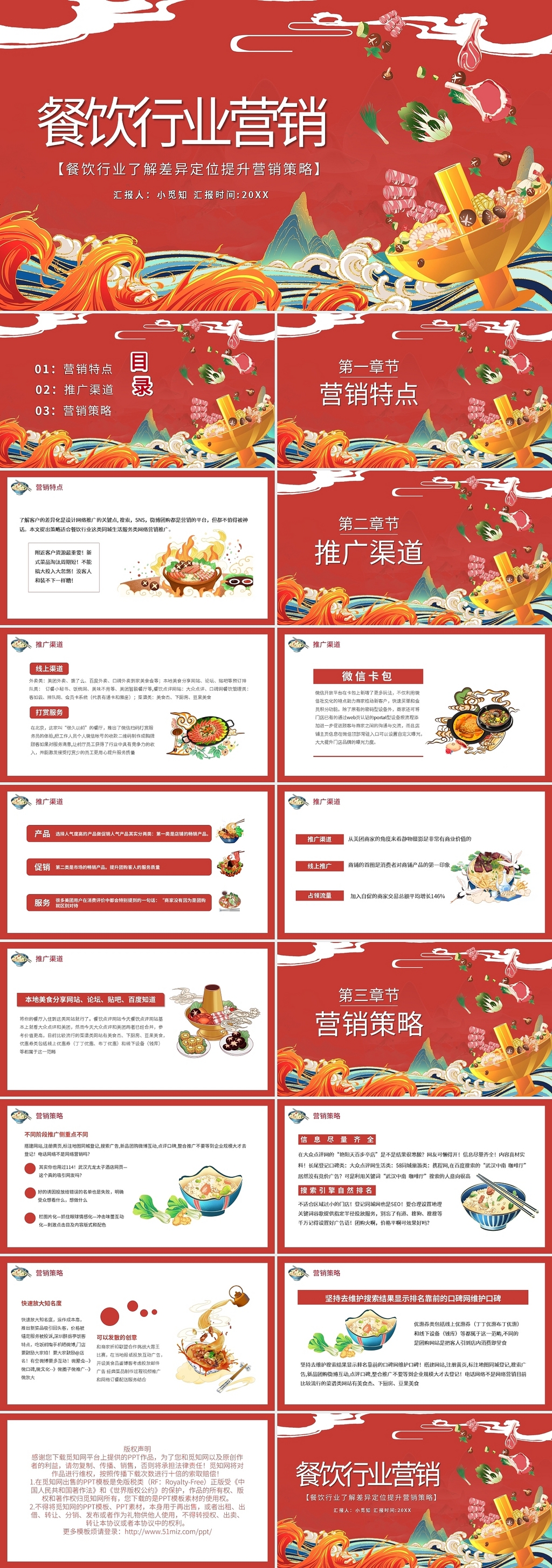 国潮餐饮行业营销策略PPT模板宣传PPT动态PPT餐饮行业营销策划