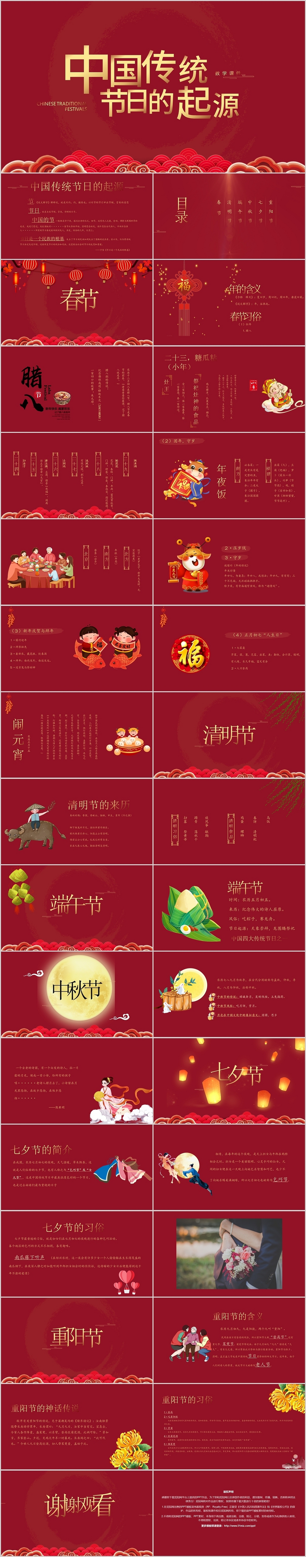 红色简约中国传统节日起源PPT模板