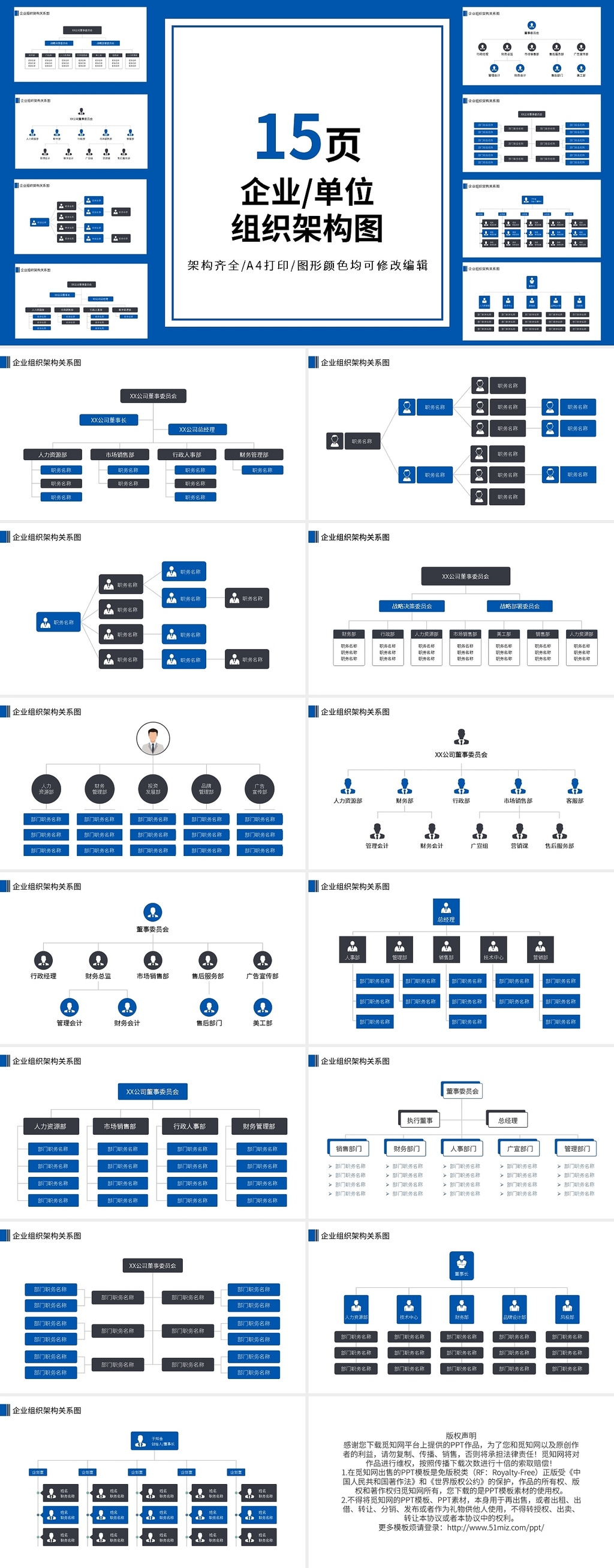 蓝色商务企业单位组织架构图PPT模板图表