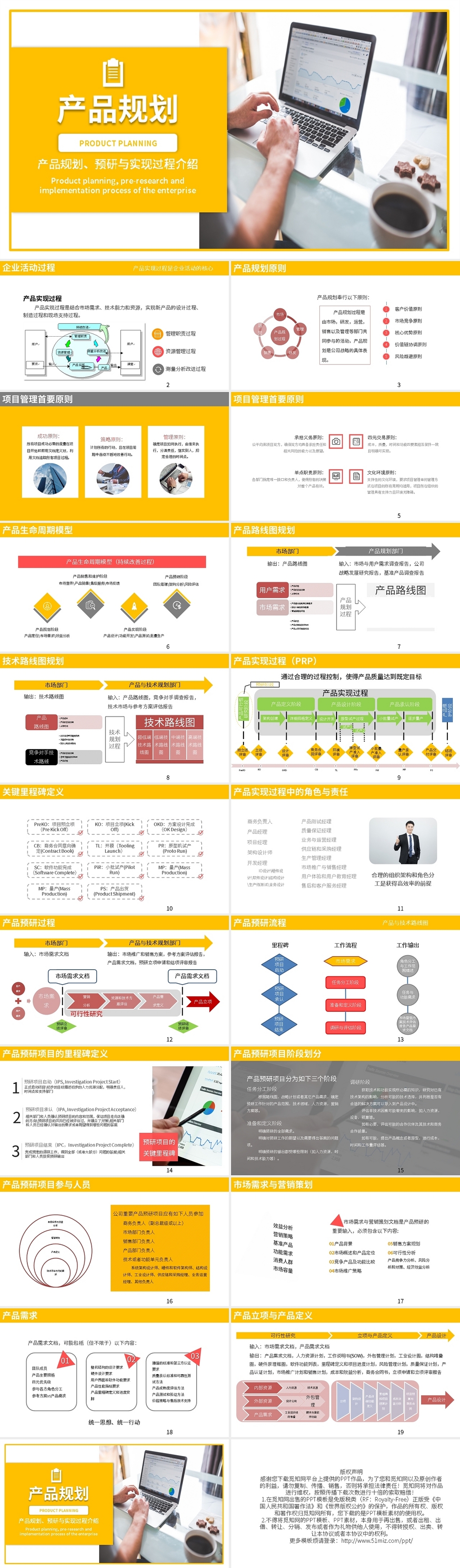 黄色企业产品介绍与研究规划PPT模板宣传PPT动态PPT