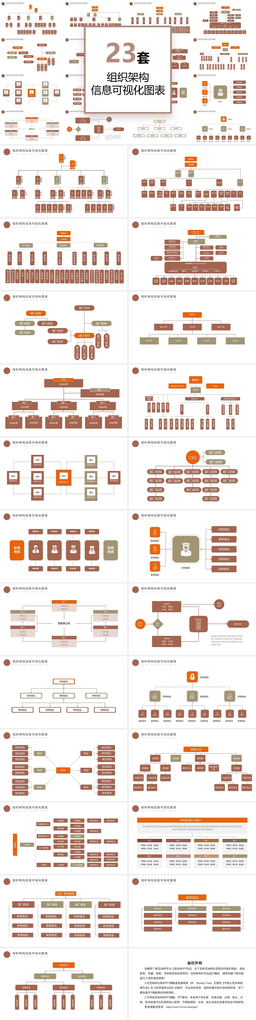 橘红色简约风23套公司企业组织结构架构图PPT模板组织架构图表