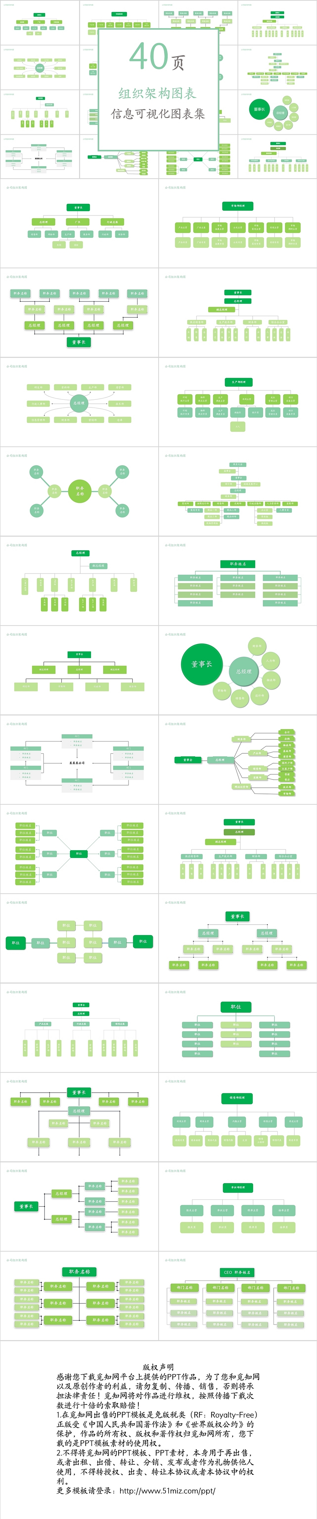 绿色信息可视化图表组织架构图PPT模板组织架构图表