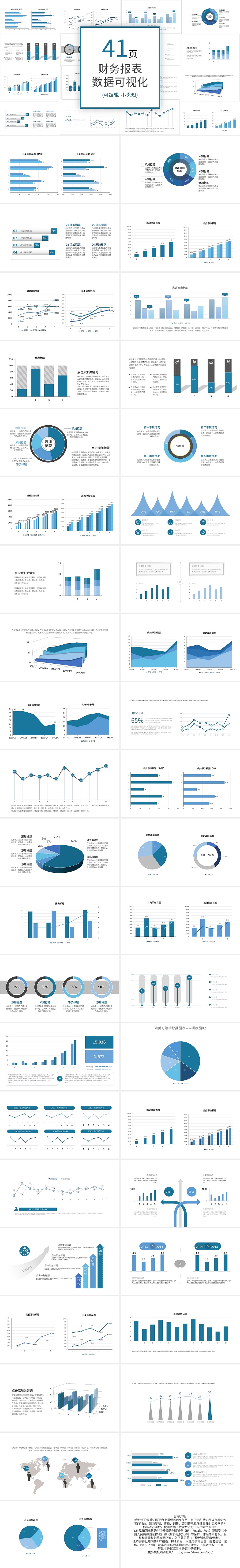 蓝色财务分析可视化图表PPT模板宣传PPT动态PPT