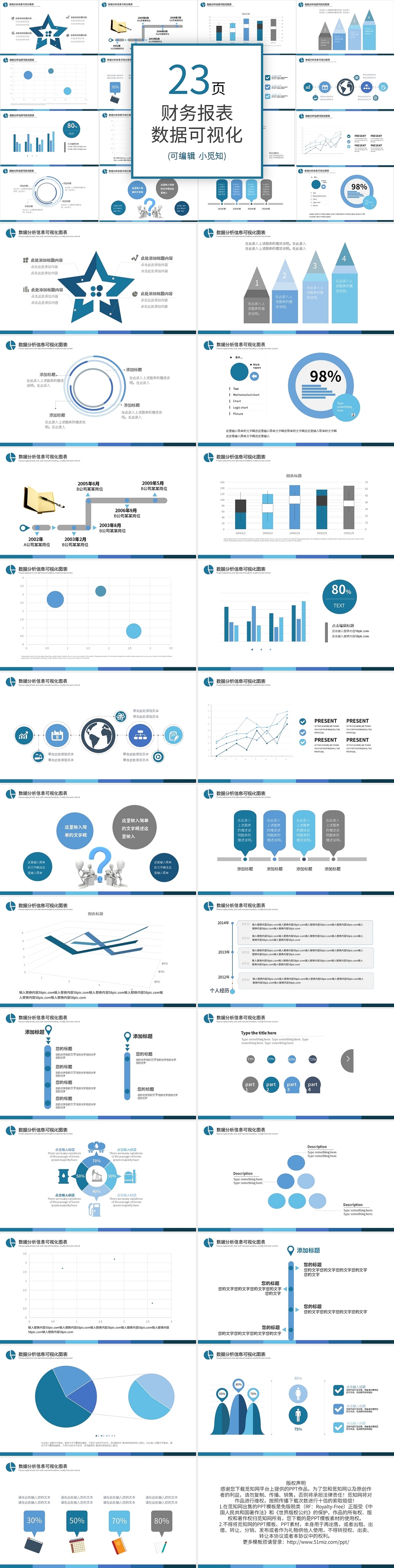 蓝色数据分析可视化图表集PPT模板宣传PPT动态PPT财务分析可视化图表