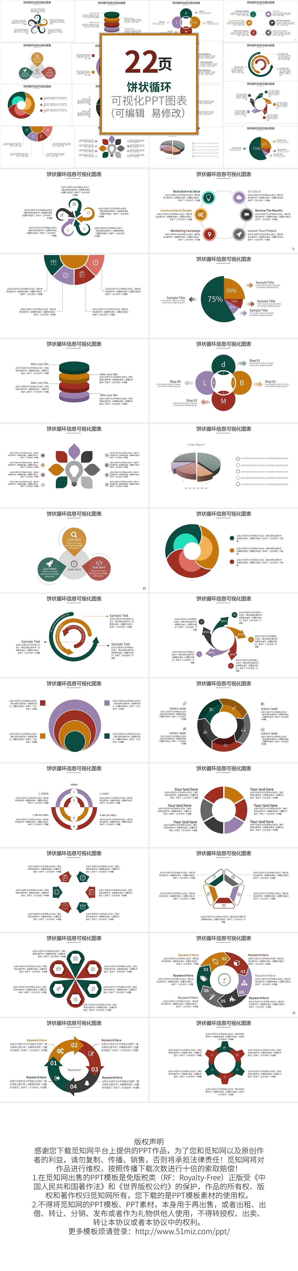 彩色饼状循环图信息可视化图表PPT模板宣传PPT动态PPT循环关系图表