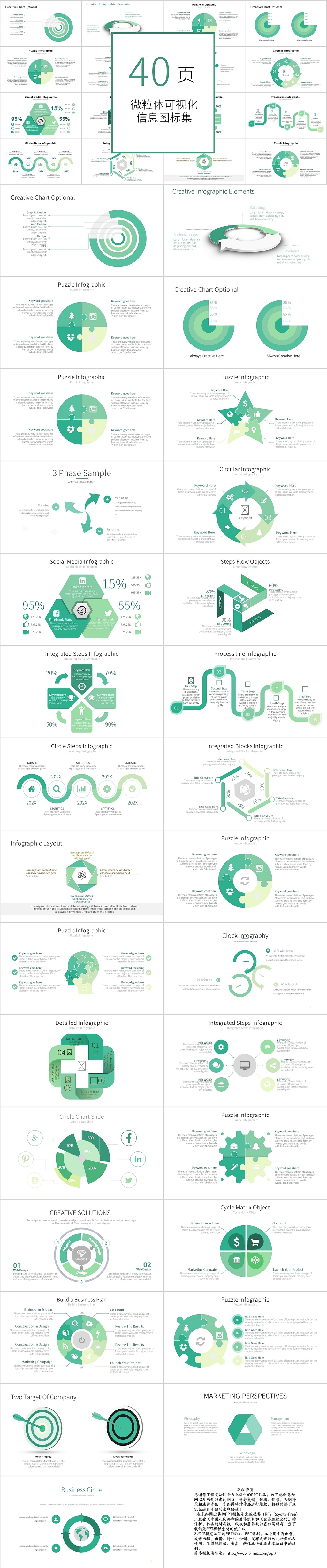 绿色信息可视化图表循环关系PPT模板循环关系图表