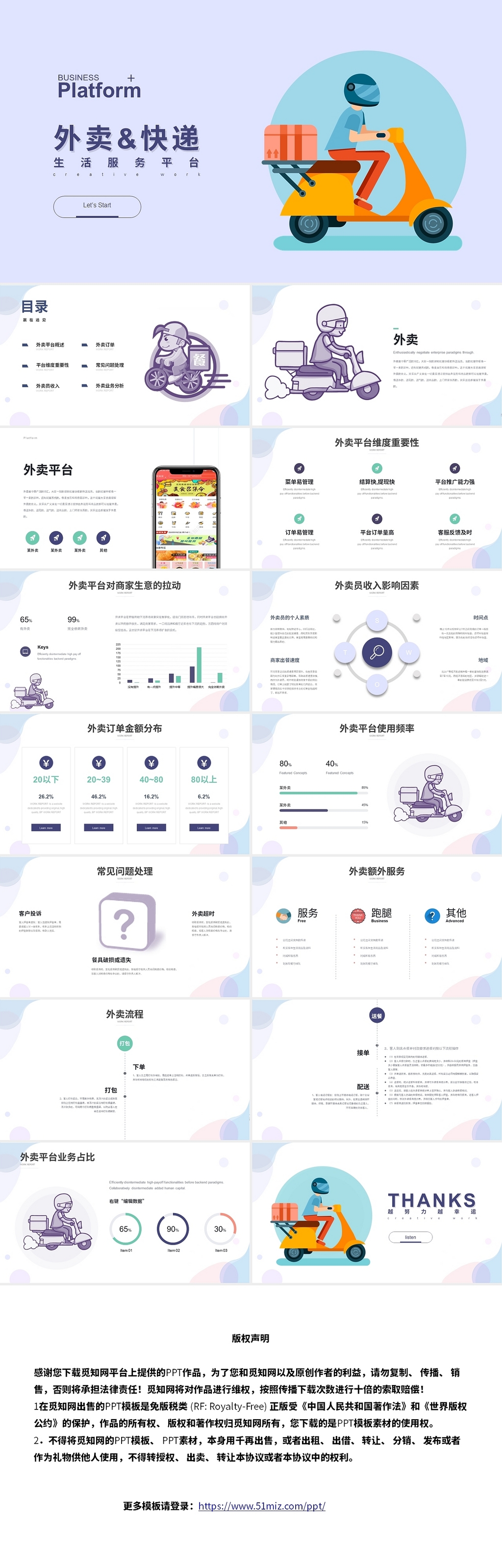紫色卡通简约外卖服务平台报告ppt模板