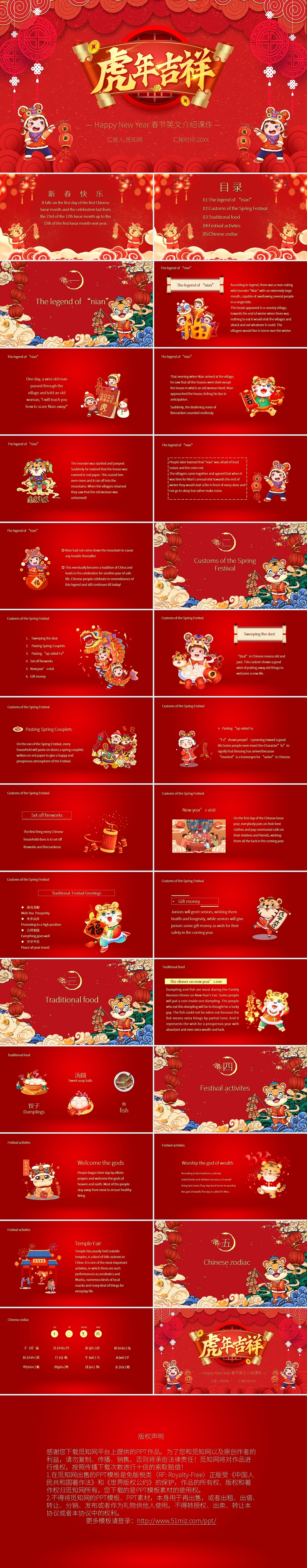 红色喜庆春节英语介绍PPT模板