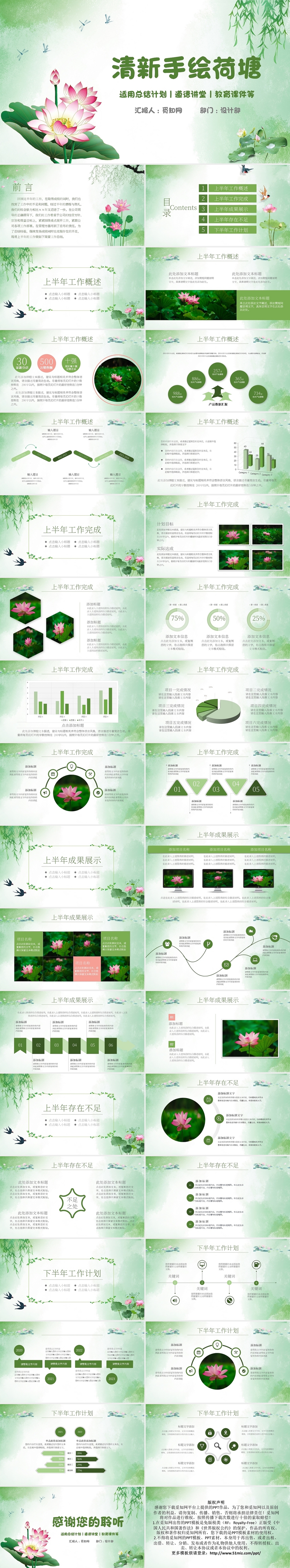 绿色中国风荷花商业计划书PPT模板