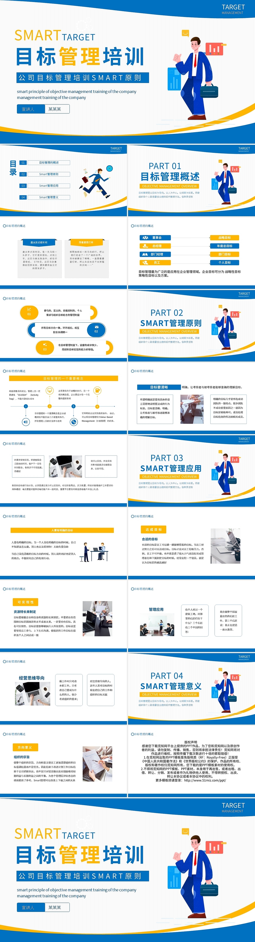 黄蓝简约公司目标管理培训SMART原则PPT模板宣传PPTsmart原则