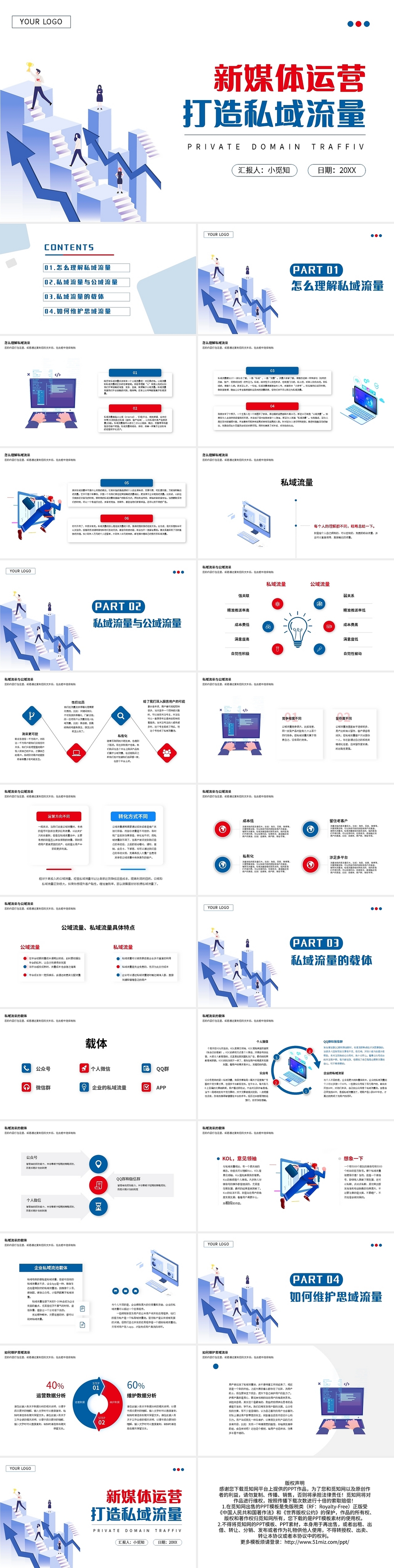 红蓝简约新媒体运营私域流量PPT模板宣传PPT动态PPT